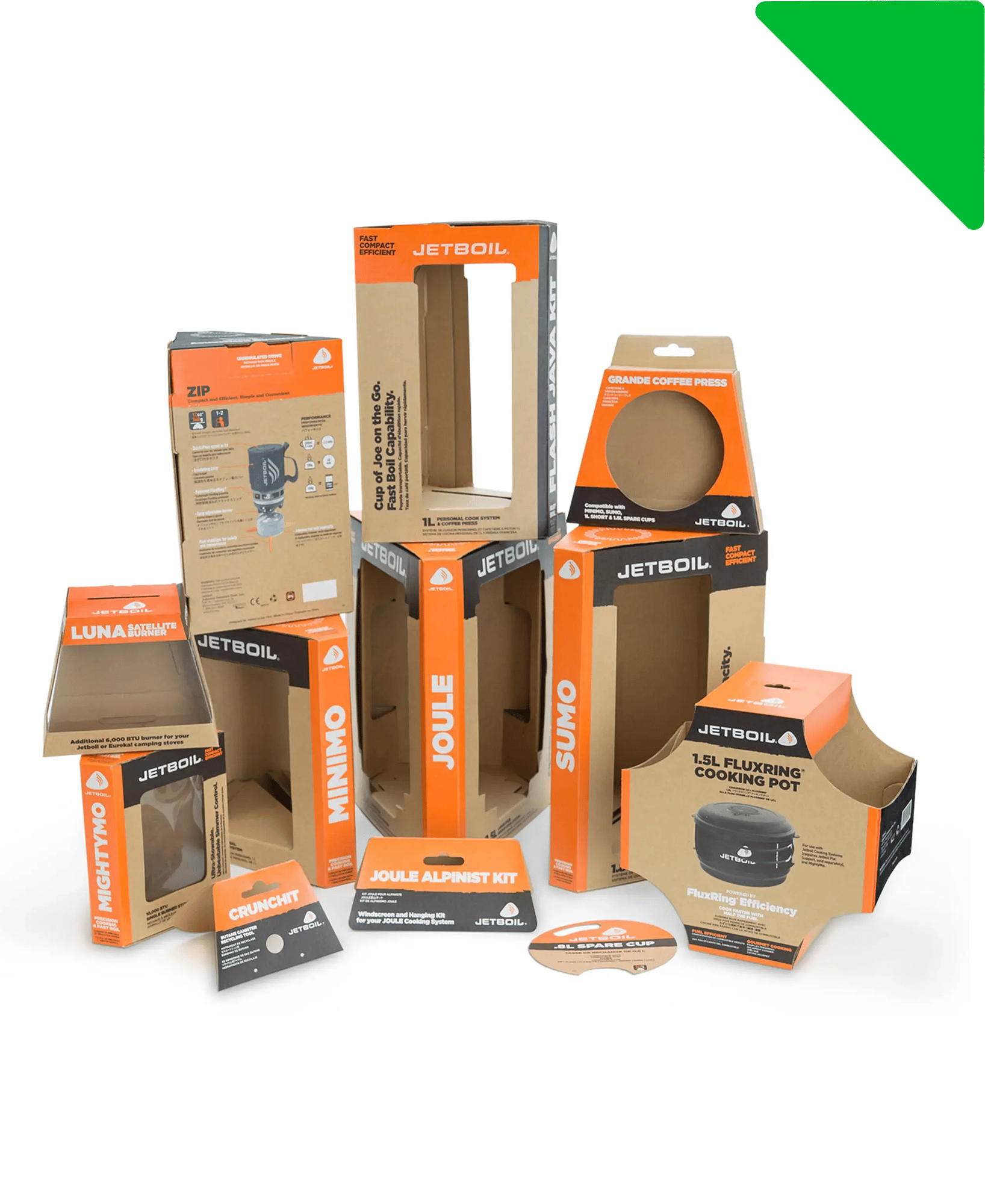 Trillora_Packaging Review_Appliances